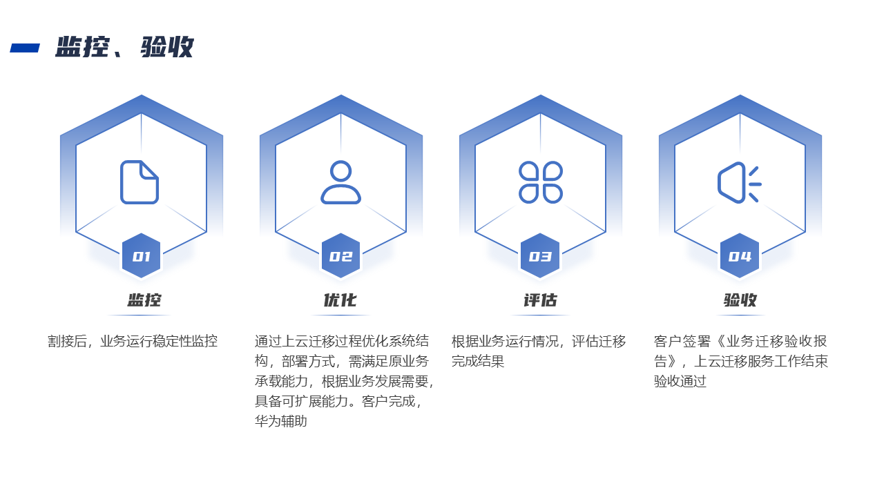 业务迁移上云解决方案(图8)